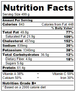 big steak omelette the cooking jar ihop nutrition chart