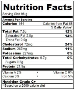 These oven-baked Old Bay buffalo wings are truly delicious. An easy recipe to make some buffalo wings at home!